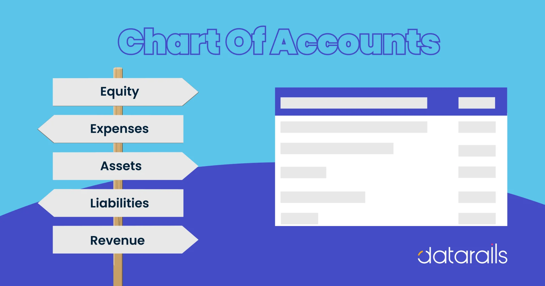 Managing the Chart of Accounts in Phenix/fineract: Structuring Financial Management